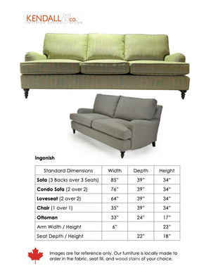 The Ingonish Collection