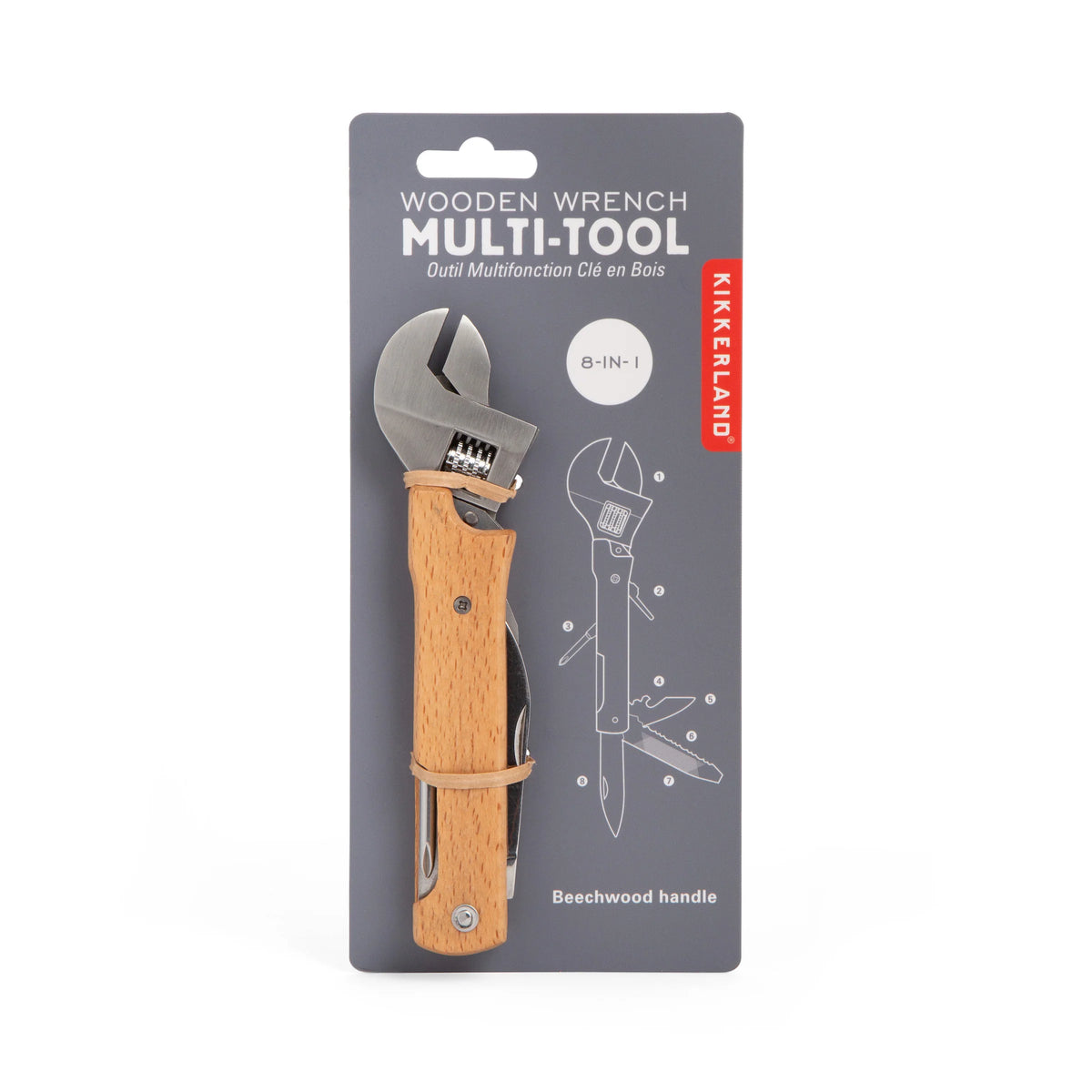 Mini Wrench Multi Tool